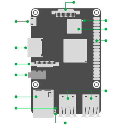 tinker-boards